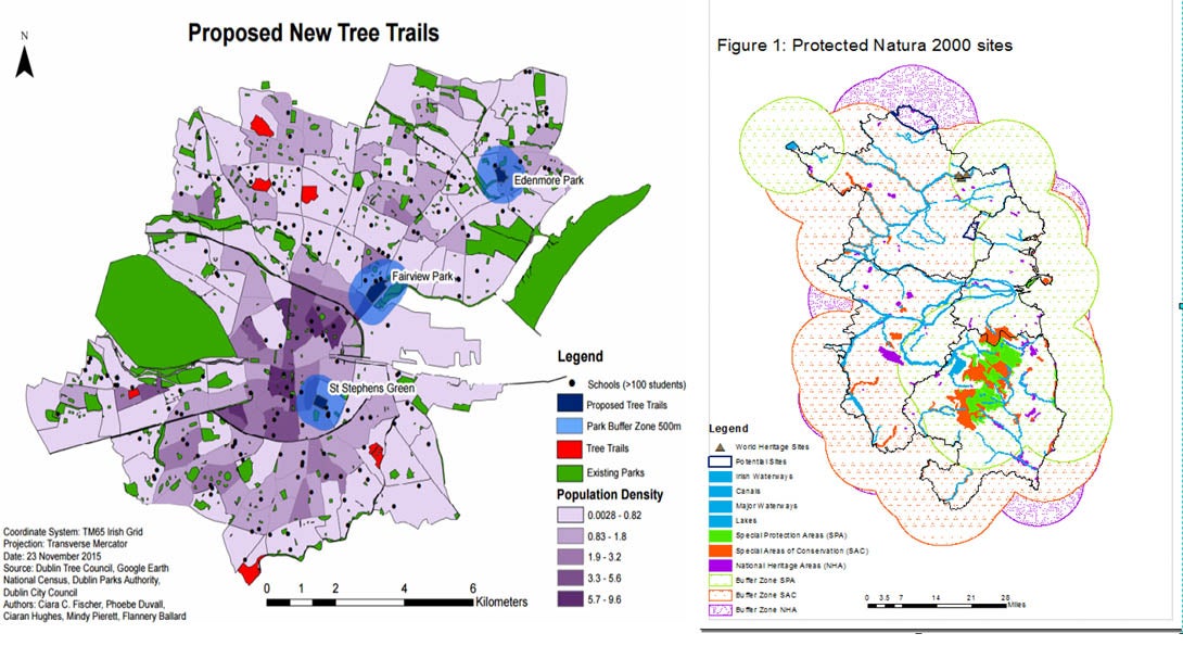 geographic information systems